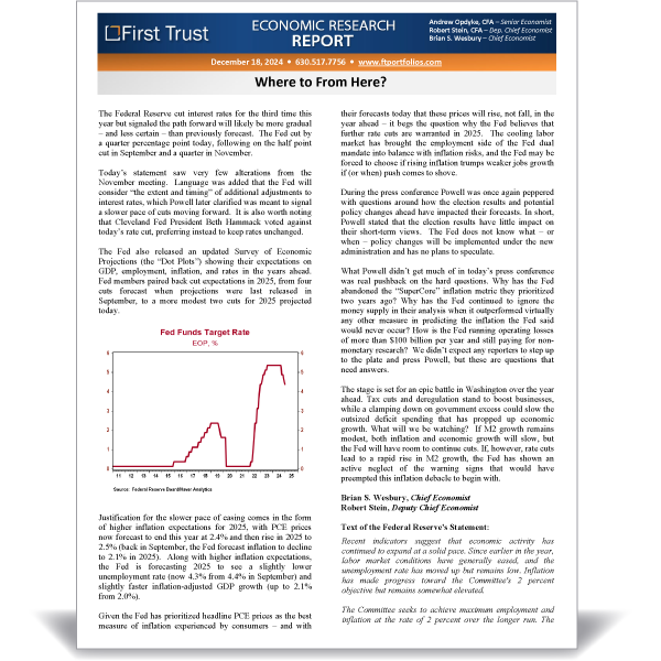 Economic Research Report