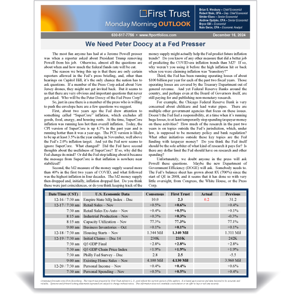 Monday Morning Outlook